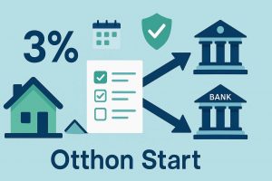 Otthon Start 3%: Megéri egyszerre több banknál beadni a hitelkérelmet?